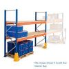 2 Bay Extra Height Warehouse Pallet Racking System - Image 2